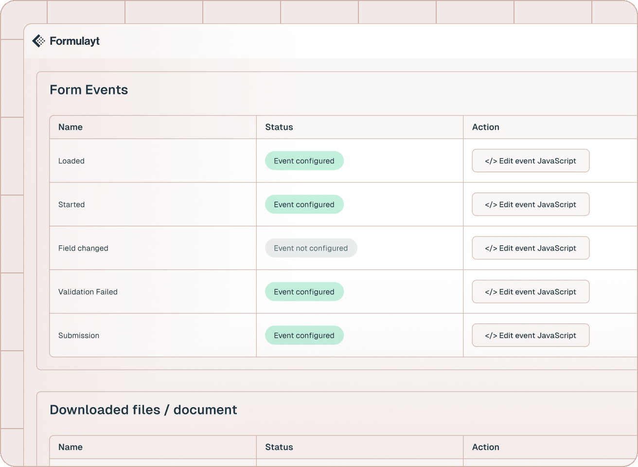 Capture marketing performance data on every submission